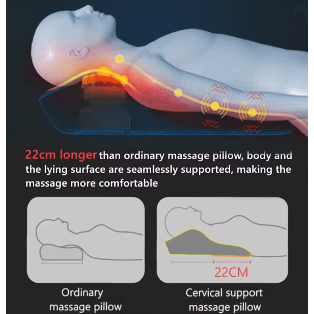 3 In 1 Shiatsu Massage Pillow For Neck Back And Shoulder Pain Relief 1