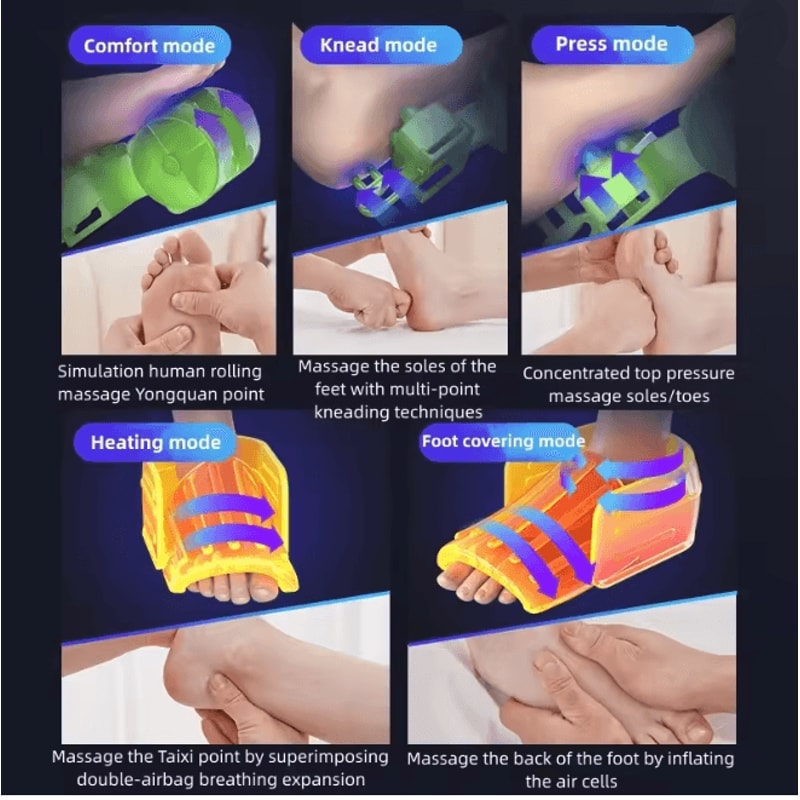 Smart Airbag Foot Massager With Heat And Stretching Wrap Support 1