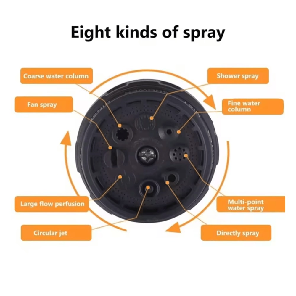 High Pressure Garden Spray Gun Set Adjustable Watering And Cleaning Nozzle 3