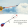 Winter Ice Fishing Rod Tip Indicator Spring Bite Detector Set 2