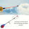 Winter Ice Fishing Rod Tip Indicator Spring Bite Detector Set 2