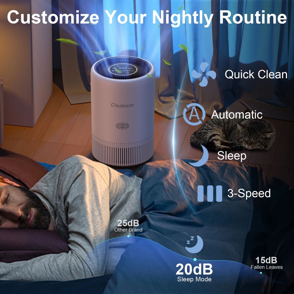 HEPA Air Purifier For Bedroom And Home With Fragrance And Timer 2