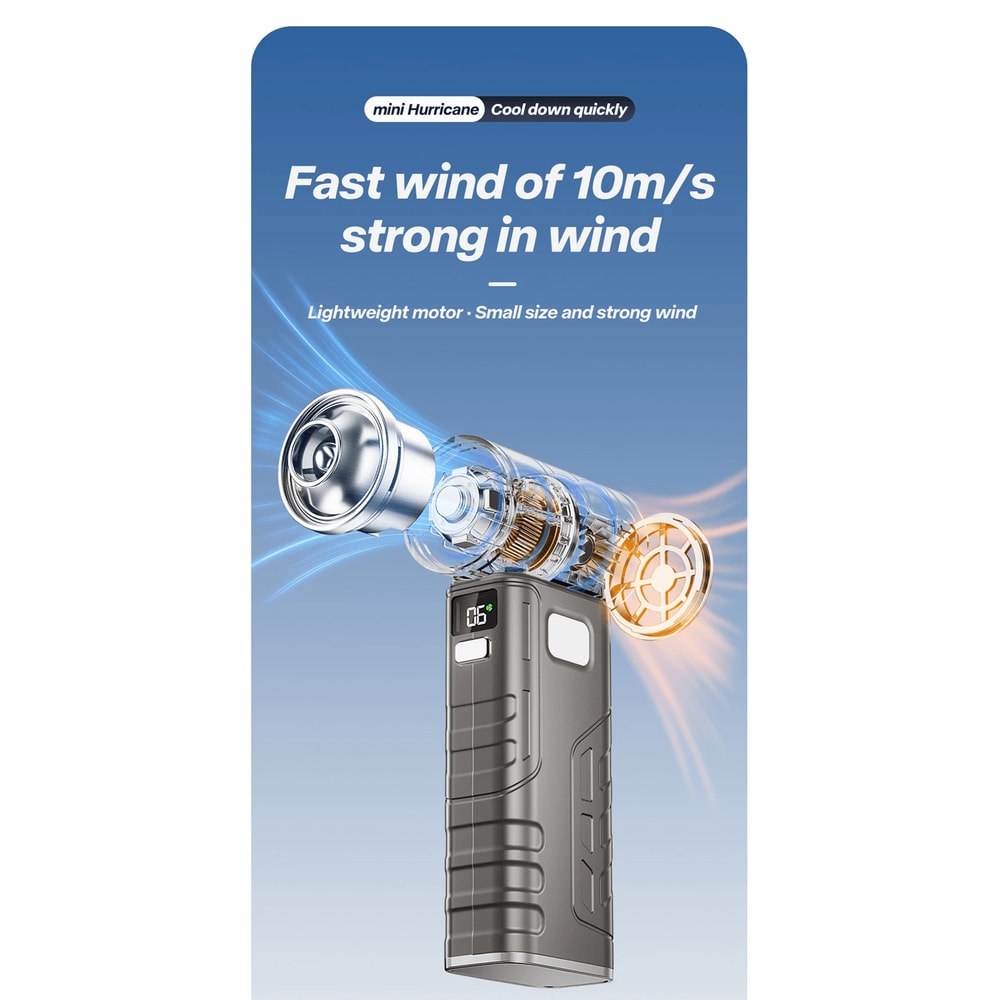 Rechargeable Turbo Jet Air Blower High Power Cordless Dust Cleaning Fan 2