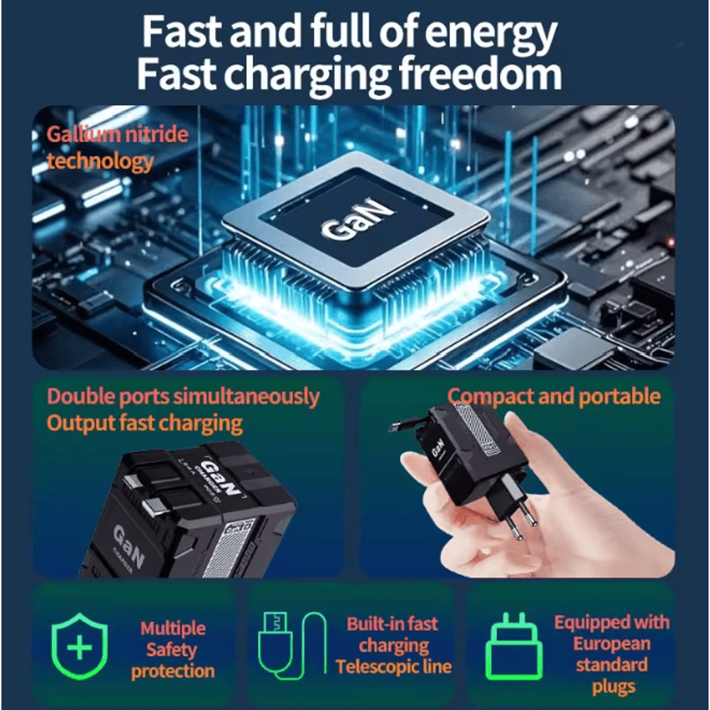 Gan 20W Fast Charger Usb C Wall Charger Compact Power Adapter 1