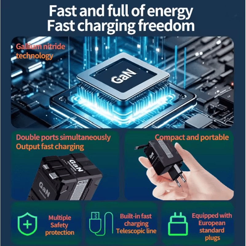 Gan 20W Fast Charger Usb C Wall Charger Compact Power Adapter 1