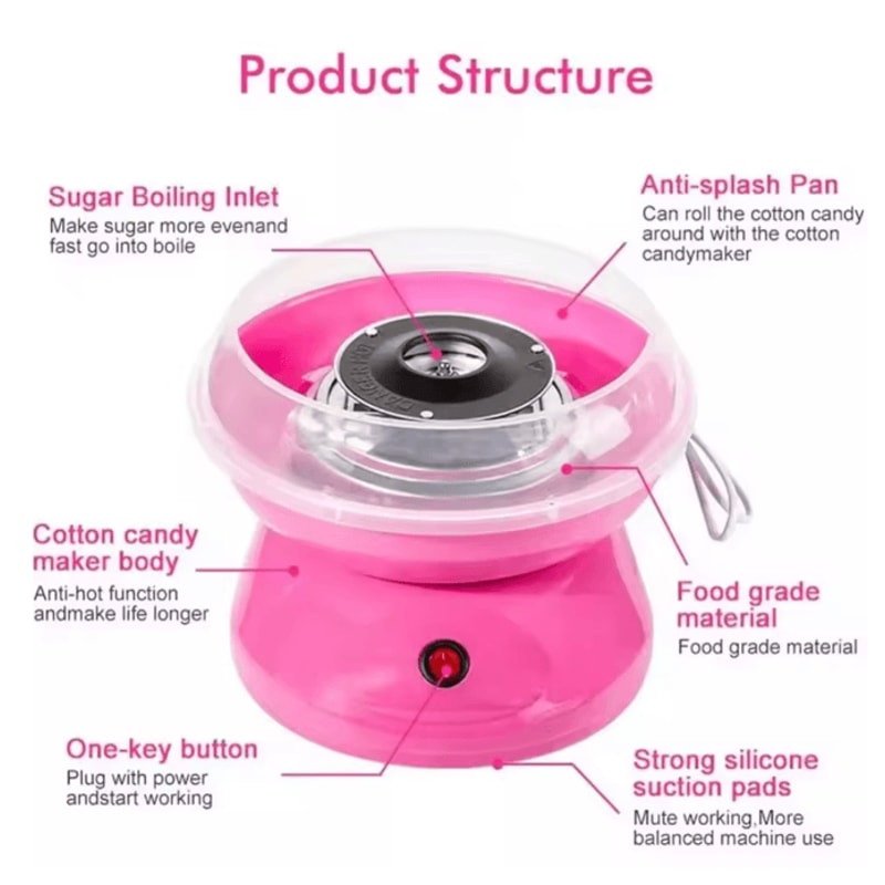 Mini Electric Cotton Candy Maker For Kids Parties And Home Fun 2