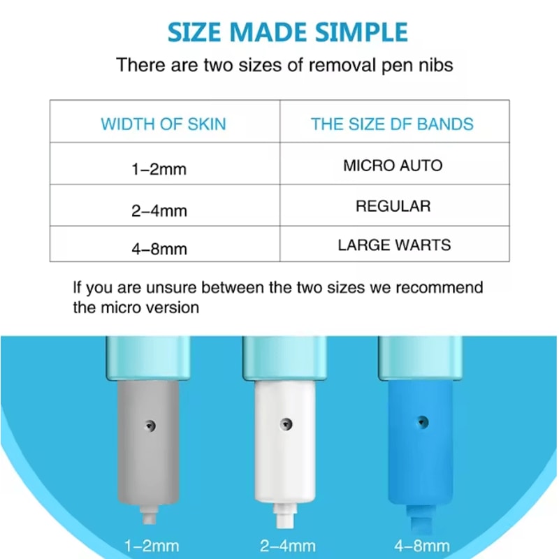 3 In 1 Skin Tag Removal Kit Easy Clean Home Skin Care Tool 4