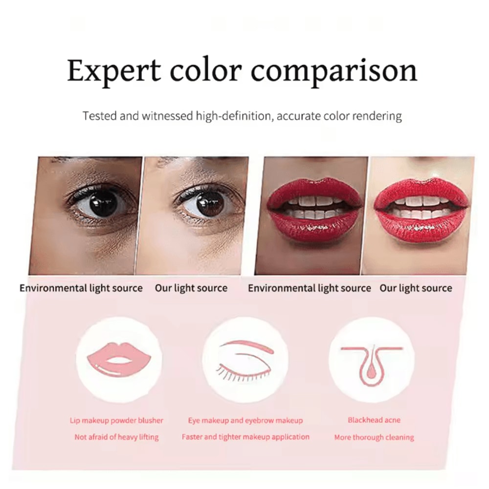 Foldable LED Vanity Lights With USB Tricolor Dimmable Makeup Lighting 2