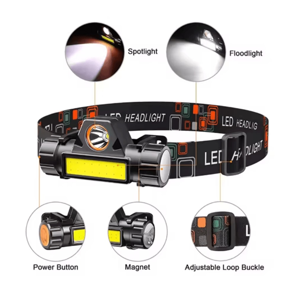 Rechargeable COB LED Headlamp Magnetic Waterproof Outdoor Head Torch 0