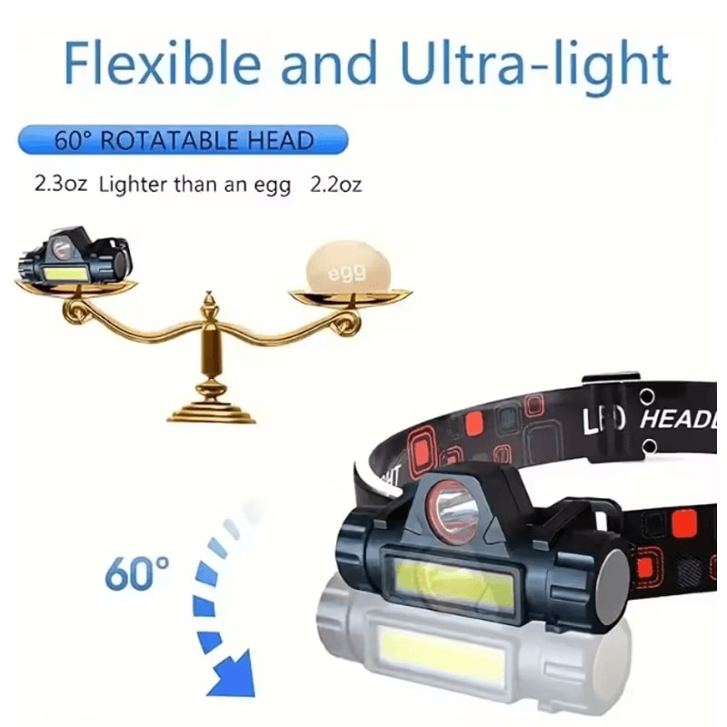 Rechargeable COB LED Headlamp Magnetic Waterproof Outdoor Head Torch 1