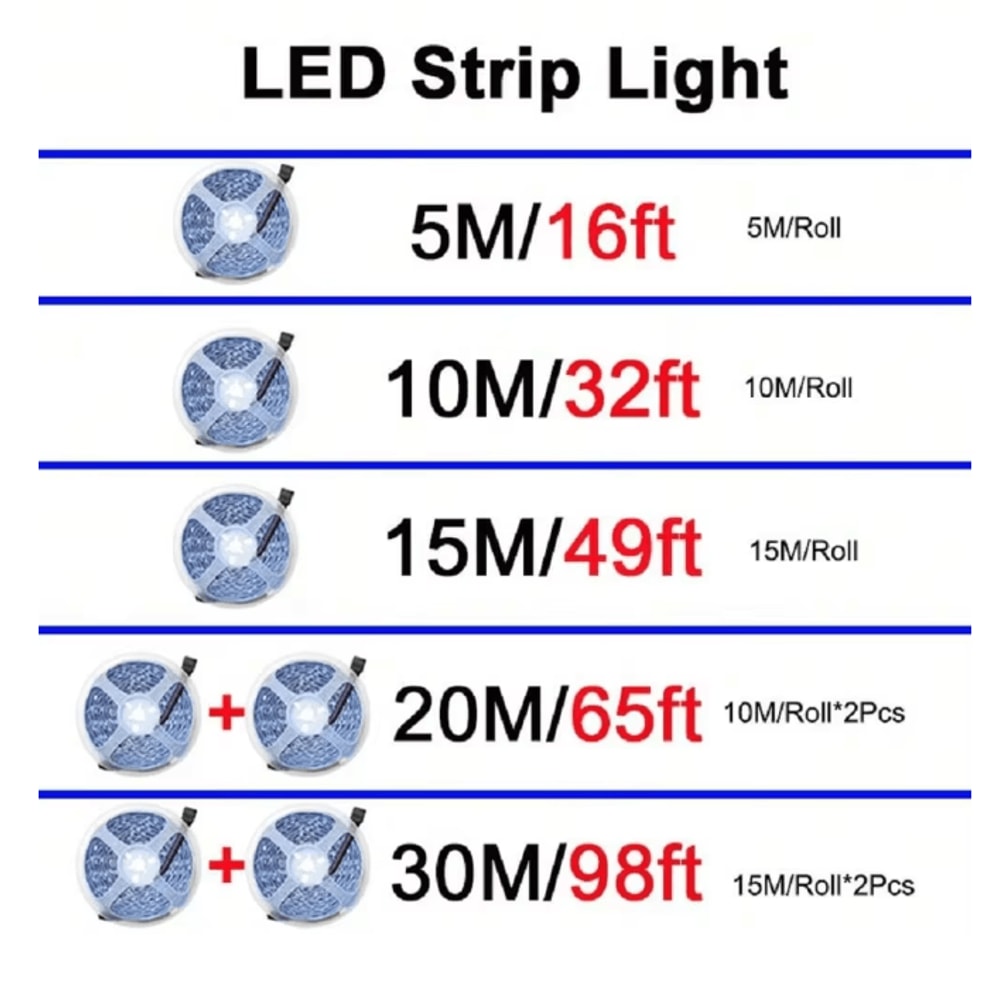 RGB LED Strip Light USB Bluetooth Color Changing Flexible Light Tape 3