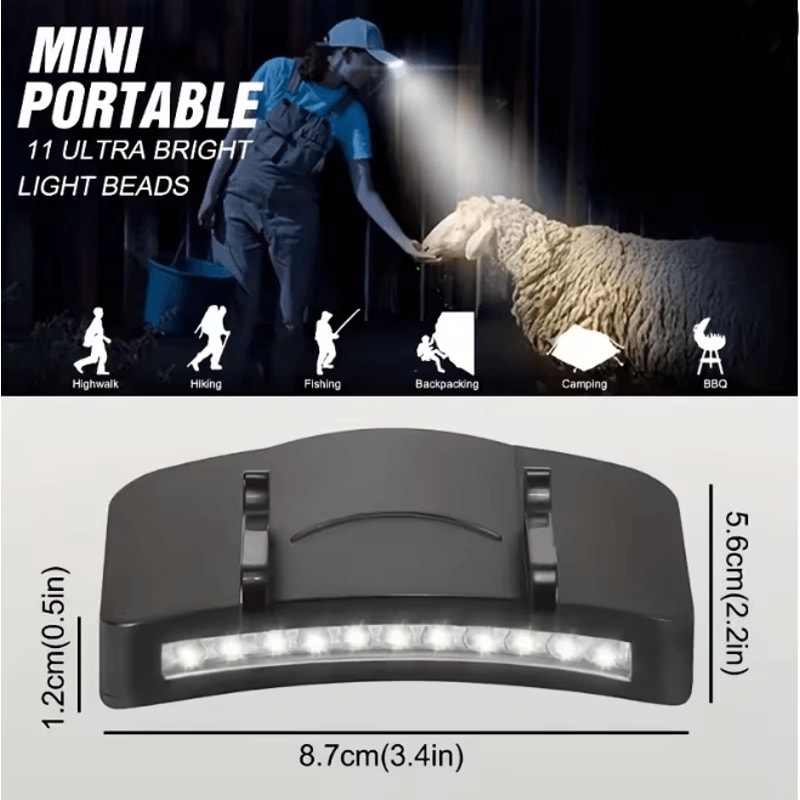 Super Bright LED Headlamp Hat Clip Flashlight For Night Fishing And Outdoor Use 1