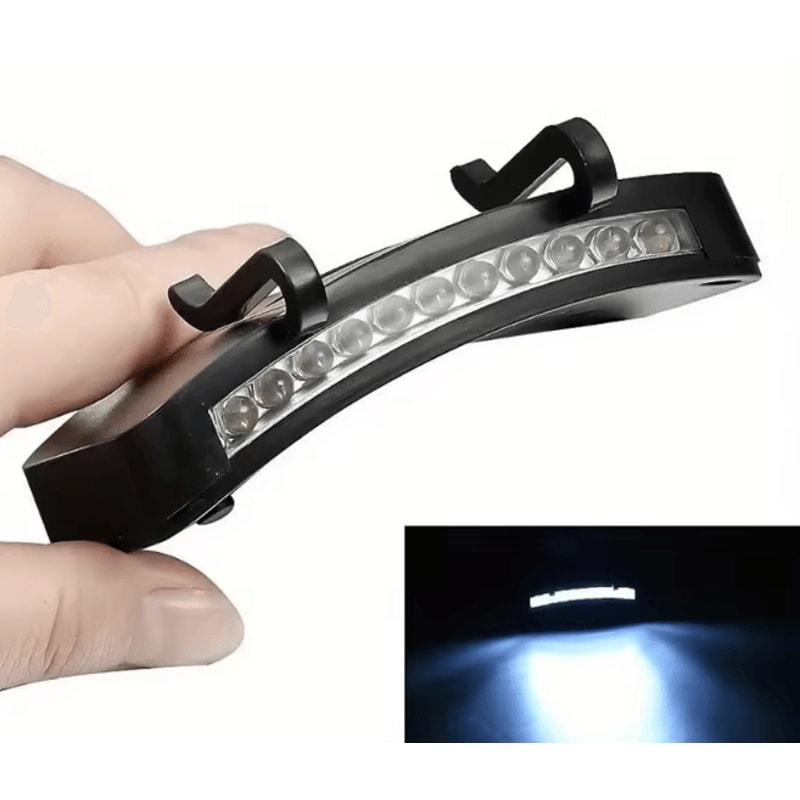 Super Bright LED Headlamp Hat Clip Flashlight For Night Fishing And Outdoor Use 2
