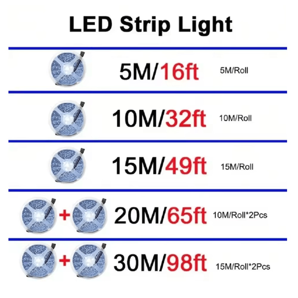 RGB LED Strip Lights USB Bluetooth Remote Color Changing Light Tape 4