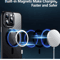Clear Magnetic IPhone Case With Screen And Lens Protection 3