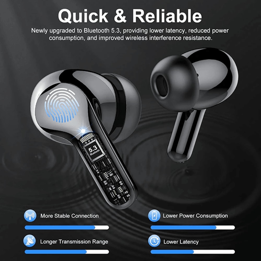 UYUXIO Wireless Earbuds Bluetooth 53 HiFi Stereo With LED Display Noise Cancelling Mic 2