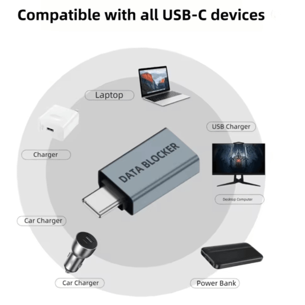 USB C Data Blocker Charging Only Privacy Protection Adapter 0