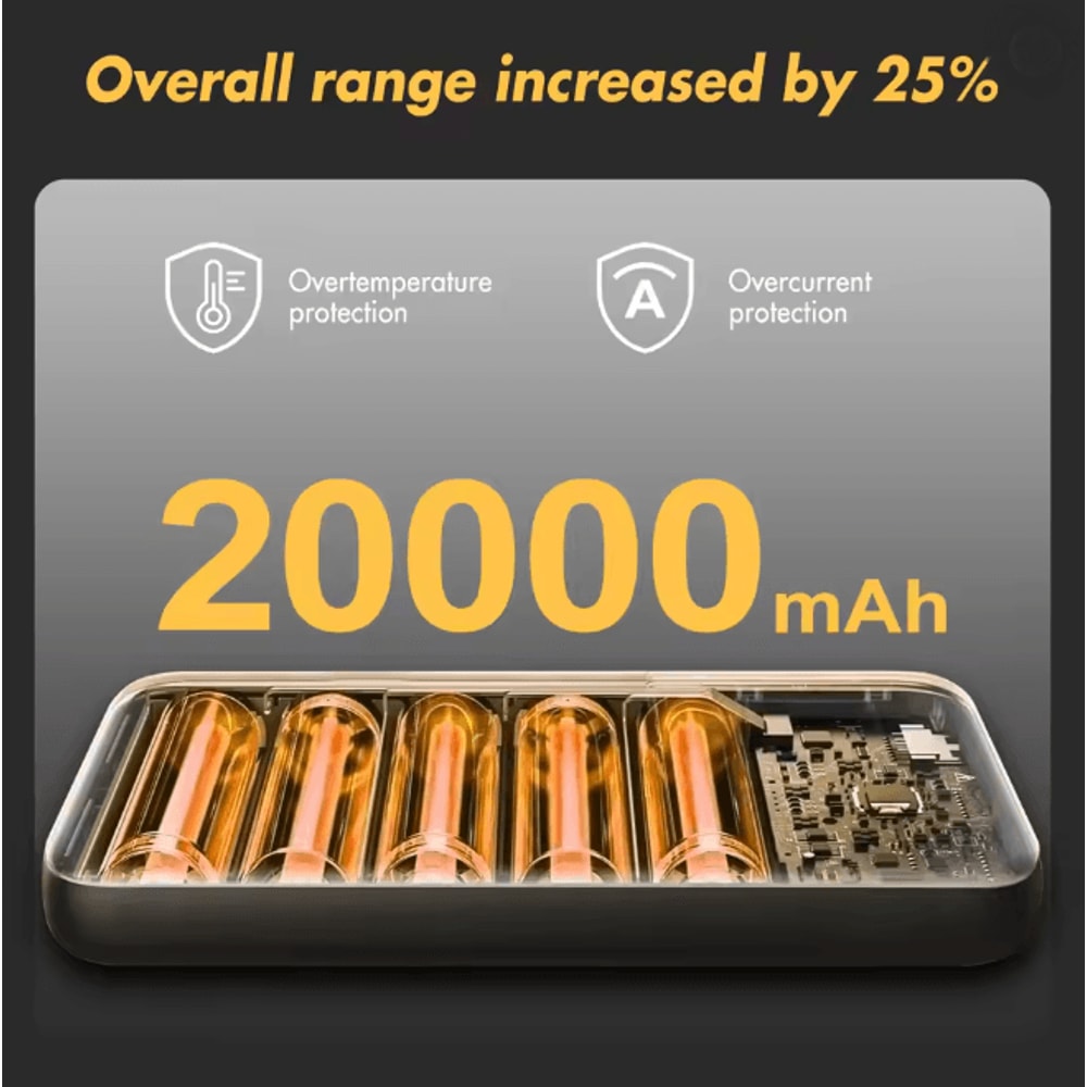 Cordless Leaf Blower 21V Portable Lawn And Debris Cleaner With Battery 2