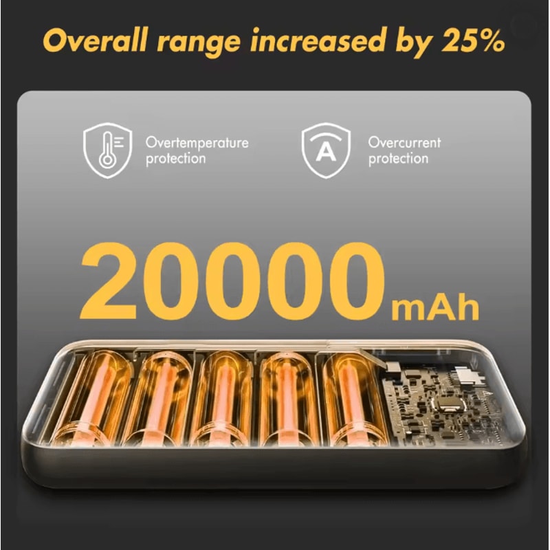 Cordless Leaf Blower 21V Portable Lawn And Debris Cleaner With Battery 2