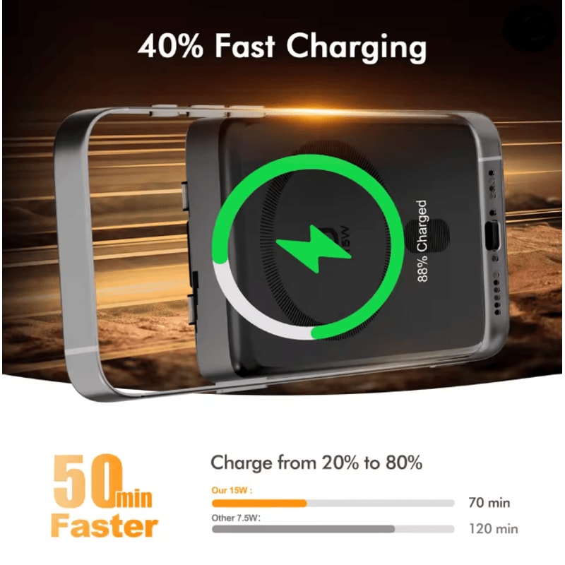 Magnetic Wireless Power Bank Fast Charging Portable Charger For IPhone 4