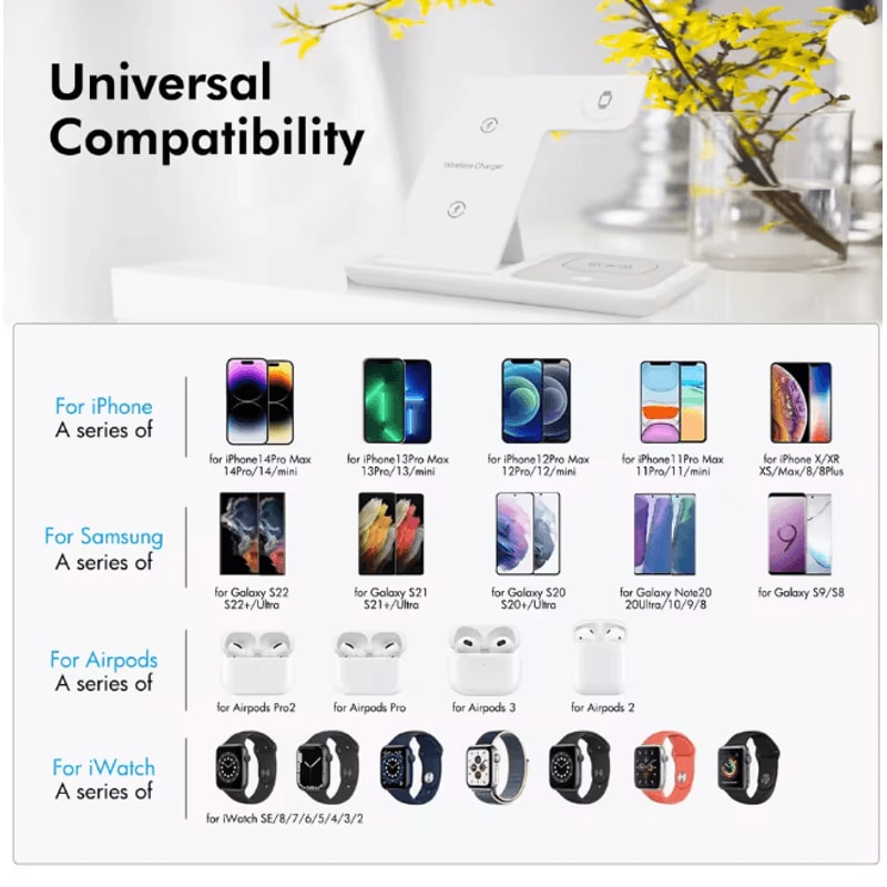 3 In 1 Magnetic Wireless Charging Station Fast Charger For IPhone Watch And AirPods 1