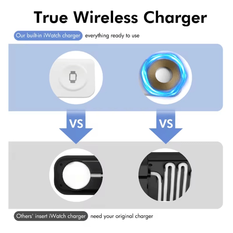 3 In 1 Magnetic Wireless Charging Station Fast Charger For IPhone Watch And AirPods 4