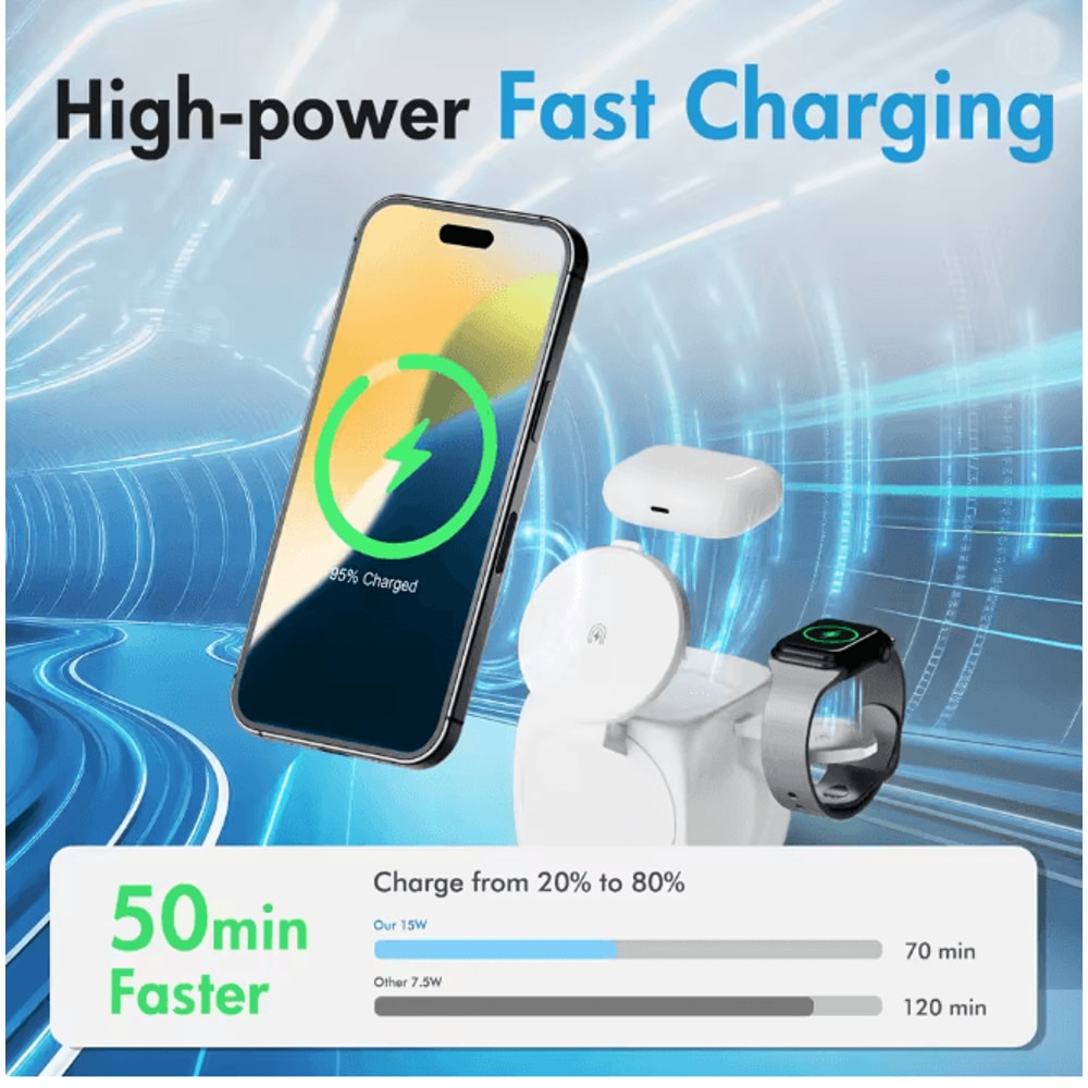 3 In 1 Magnetic Wireless Charging Station Foldable Fast Charger For IPhone 2