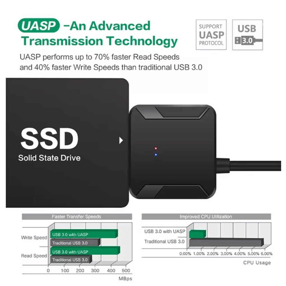 SATA To USB 30 Adapter Cable For SSD And HDD With Power Supply 1