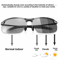 ClearSight Polarized Fishing Glasses Underwater Vision Sunglasses For Men 1