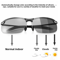 ClearSight Polarized Fishing Glasses Underwater Vision Sunglasses For Men 1