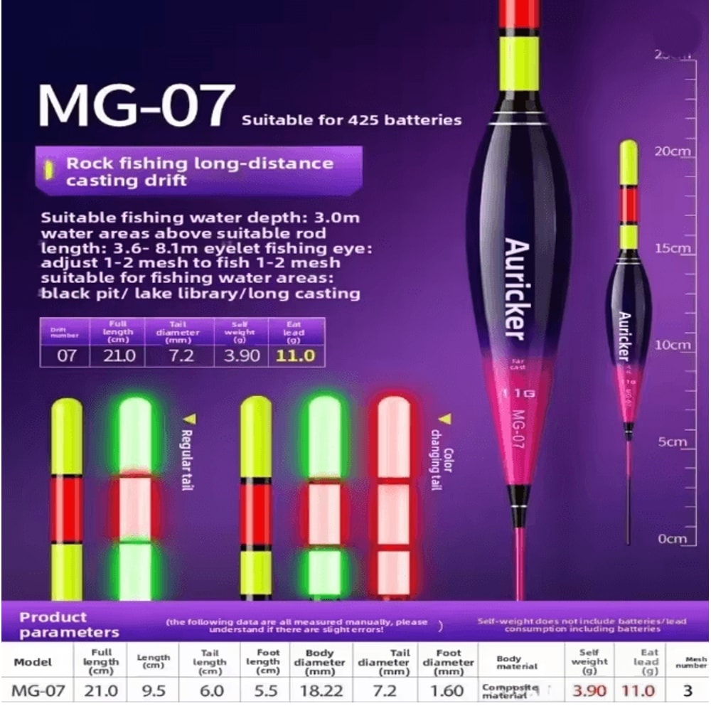 NightStrike LED Fishing Float Bite Indicator Color Changing Night Fishing Light 4