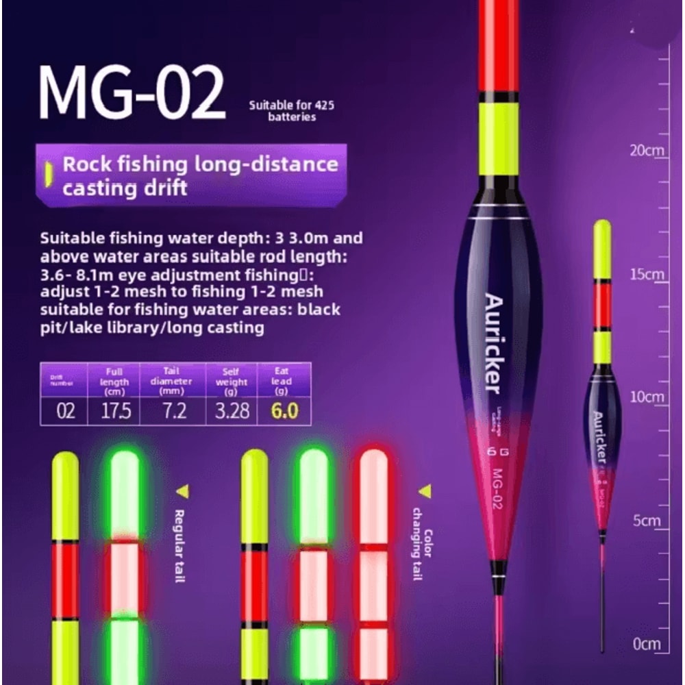 NightStrike LED Fishing Float Bite Indicator Color Changing Night Fishing Light 6