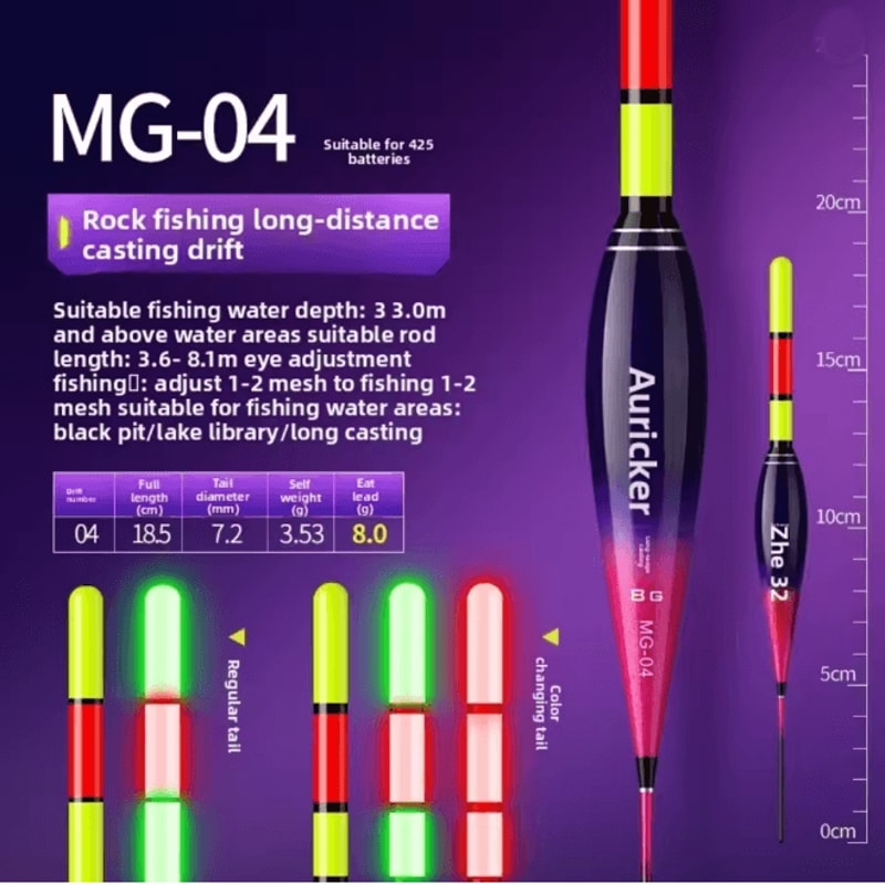 NightStrike LED Fishing Float Bite Indicator Color Changing Night Fishing Light 8