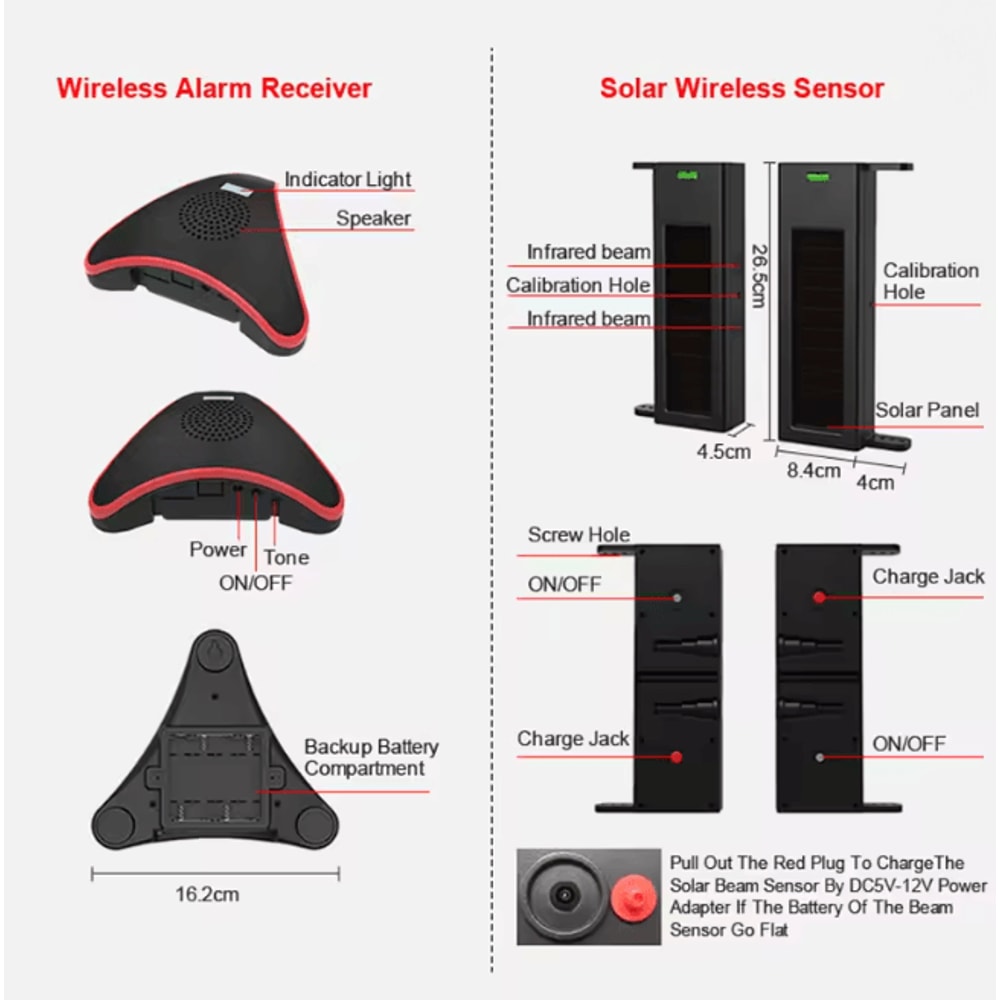 HTZSAFE Solar Driveway Alarm System Wireless Outdoor Motion Sensor Alert 1