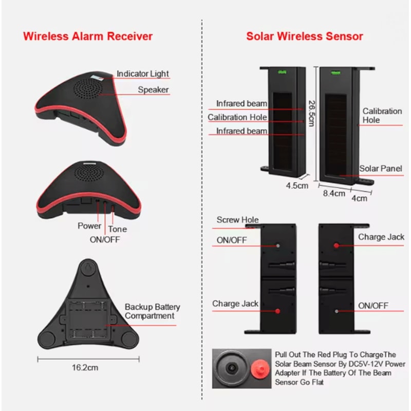 HTZSAFE Solar Driveway Alarm System Wireless Outdoor Motion Sensor Alert 1