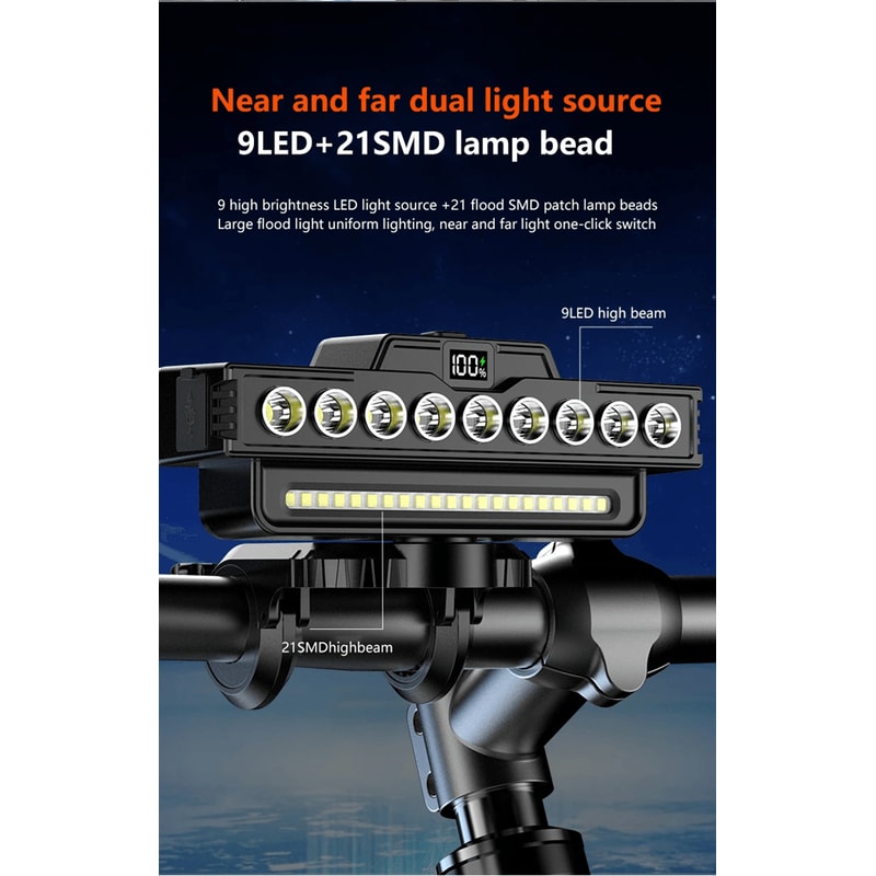 NightGuard USB Rechargeable Bicycle Headlight With Horn For Safer Riding 2