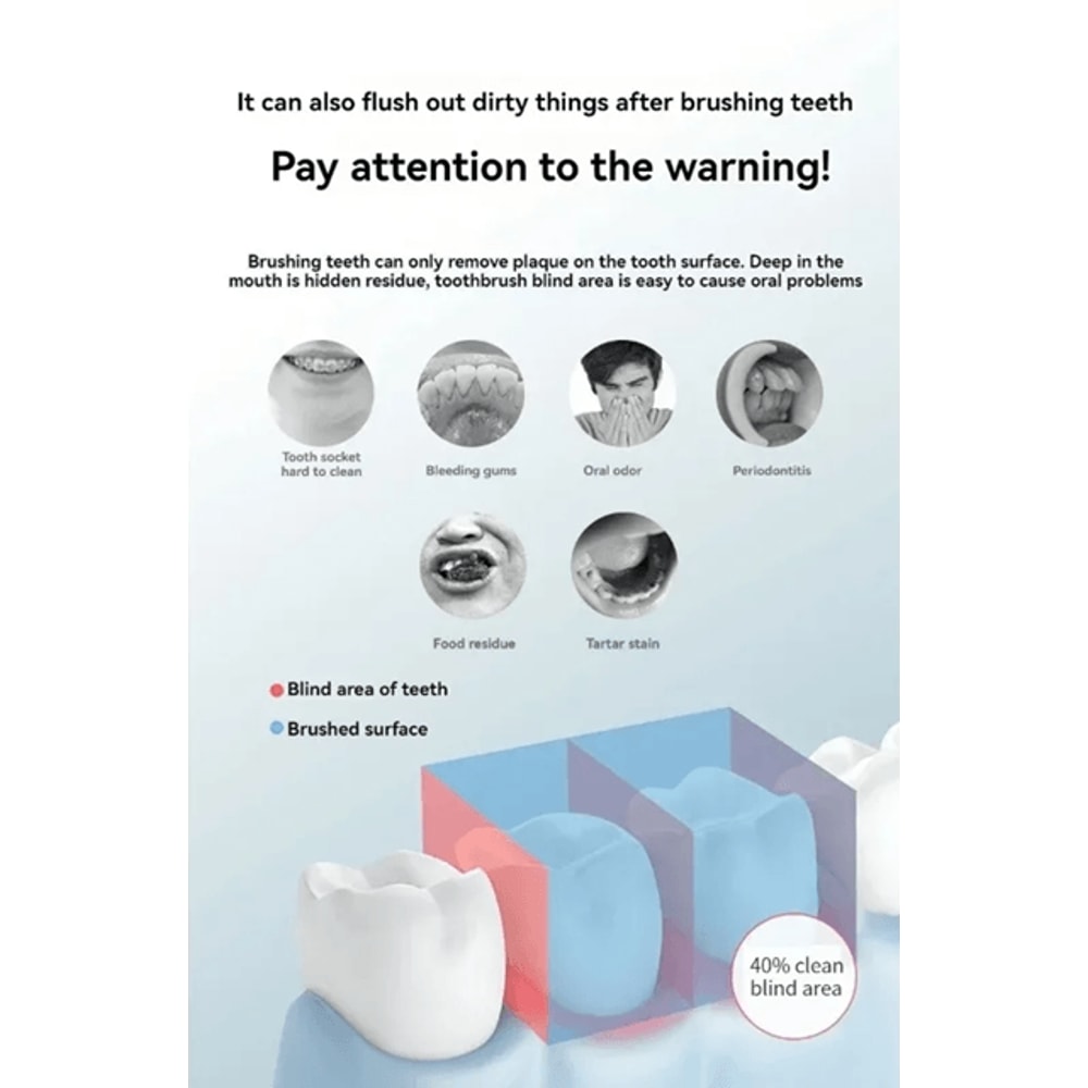 Portable Manual Water Flosser For Deep Teeth And Gum Cleaning 2