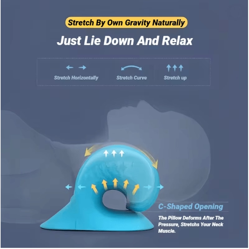 Neck Shoulder Stretcher Cervical Spine Relaxer Pain Relief Massage Pillow 3
