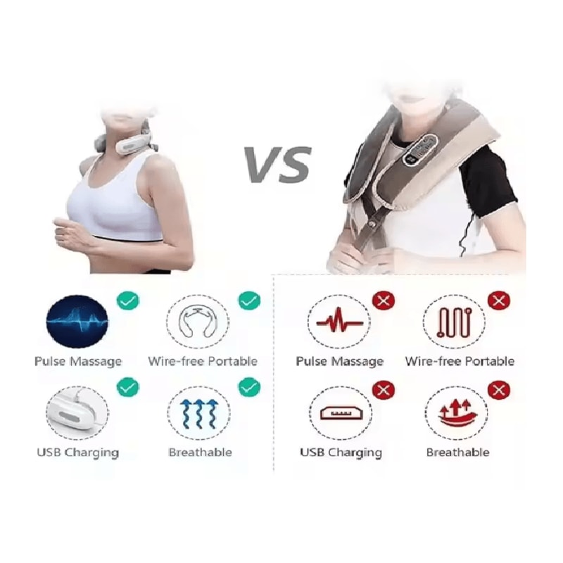 NeckEase Electric Neck Massager Portable Cervical Relief Device 1