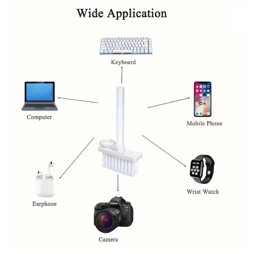 CleanTech 5 In 1 Keyboard And Earbuds Cleaning Kit With Keycap Puller 2