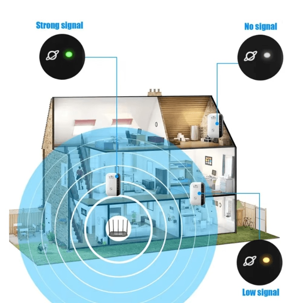 NetBoost 300Mbps WiFi Repeater Wireless Range Extender Signal Amplifier 3
