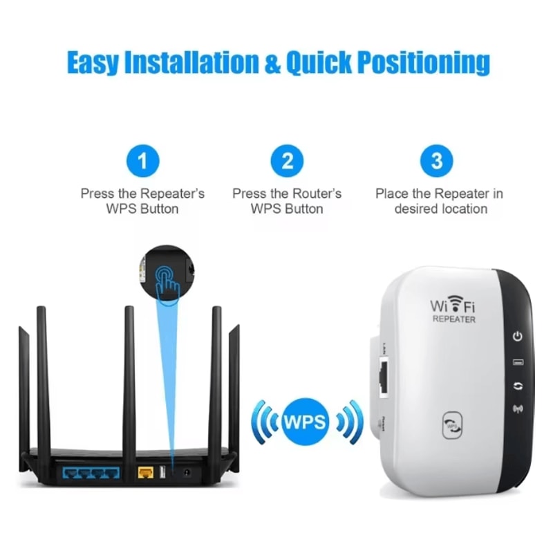 NetBoost 300Mbps WiFi Repeater Wireless Range Extender Signal Amplifier 4