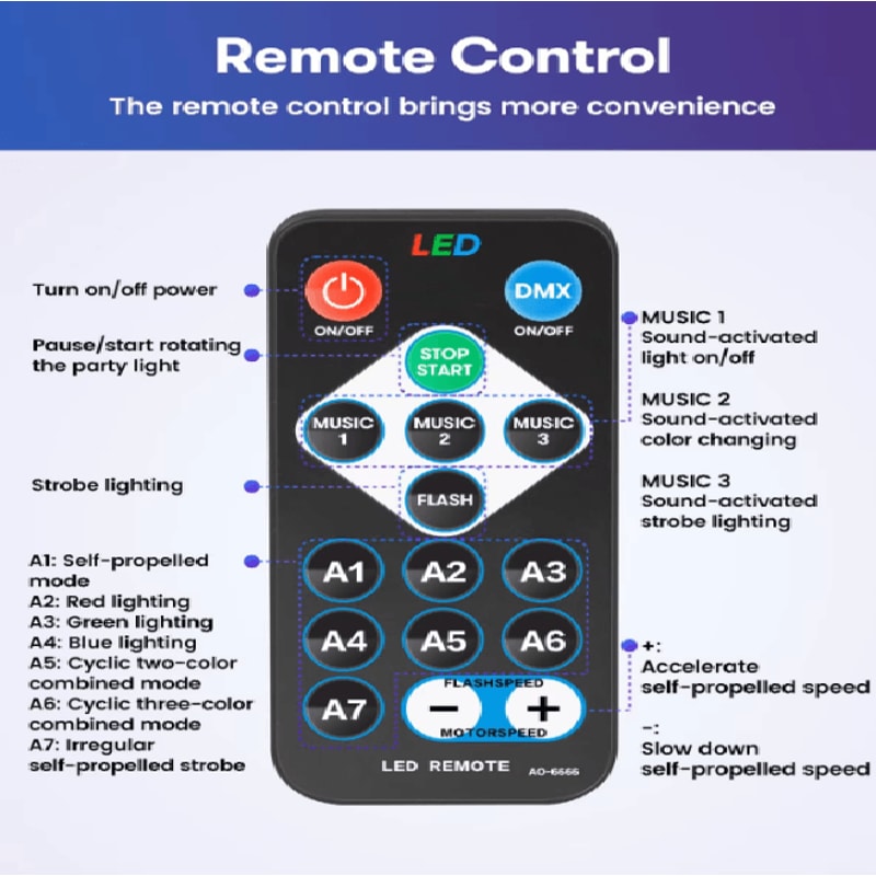 PartyPulse RGB Sound Activated Disco Ball Light With Remote Control 3