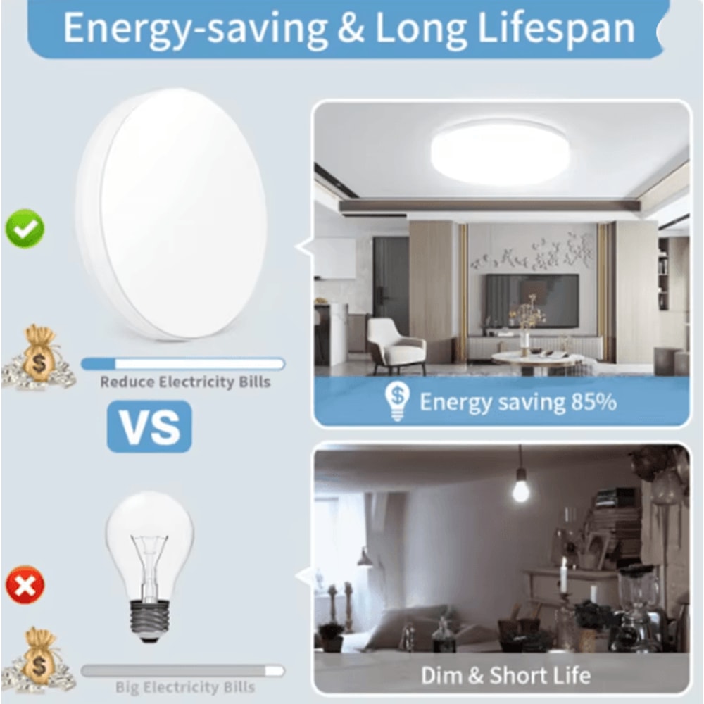 SlimGlow Ultra Thin LED Ceiling Light Modern Round Ceiling Lamp 1