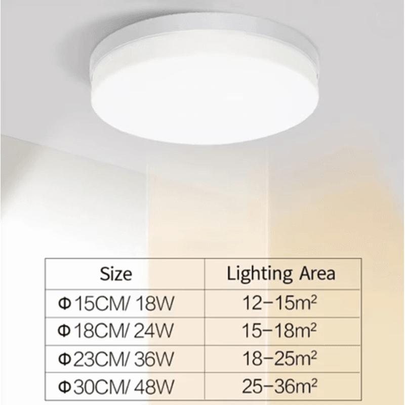 SlimGlow Ultra Thin LED Ceiling Light Modern Round Ceiling Lamp 4