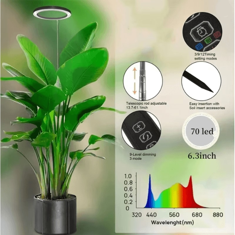 Height Adjustable LED Ring Grow Light Full Spectrum Indoor Plant Lamp USB Powered 3