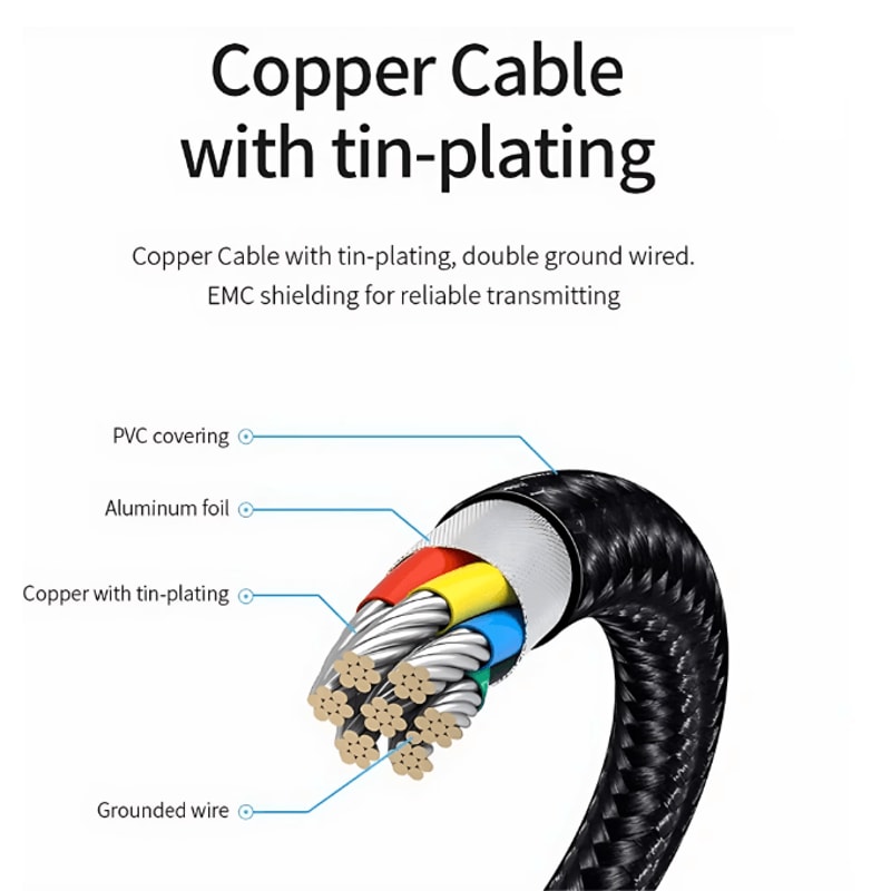 LD39 Wireless Screen Mirroring TV Stick Type C To HDMI Streaming Adapter 3
