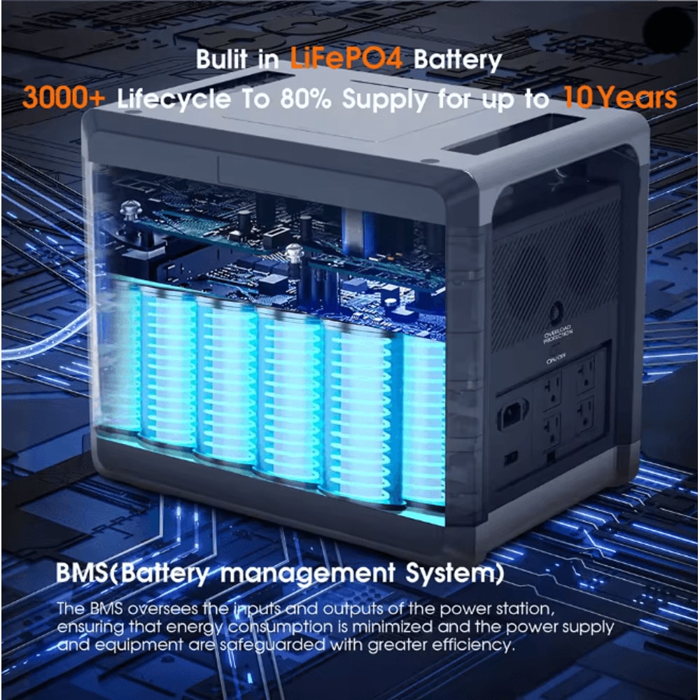 Solarplay Portable Power Station 2160Wh High Capacity Solar Generator 2400W 2