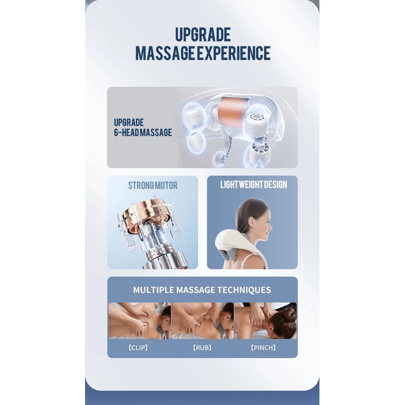 Wireless Neck And Shoulder Massager With Deep Kneading Heat 1