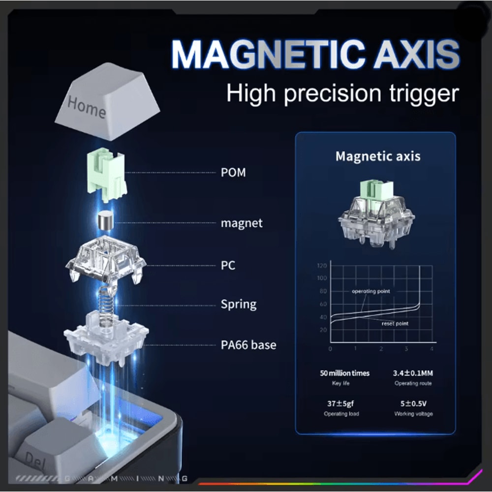 ONIKUMA G69 Magnetic Gaming Keyboard 60 Percent Wired Rapid Trigger 8000Hz 2